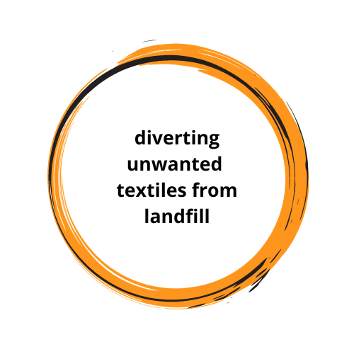 Eco Interiors logo - diverting unwanted textiles from landfill