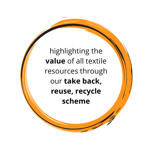 Eco Interiors logo - take back scheme